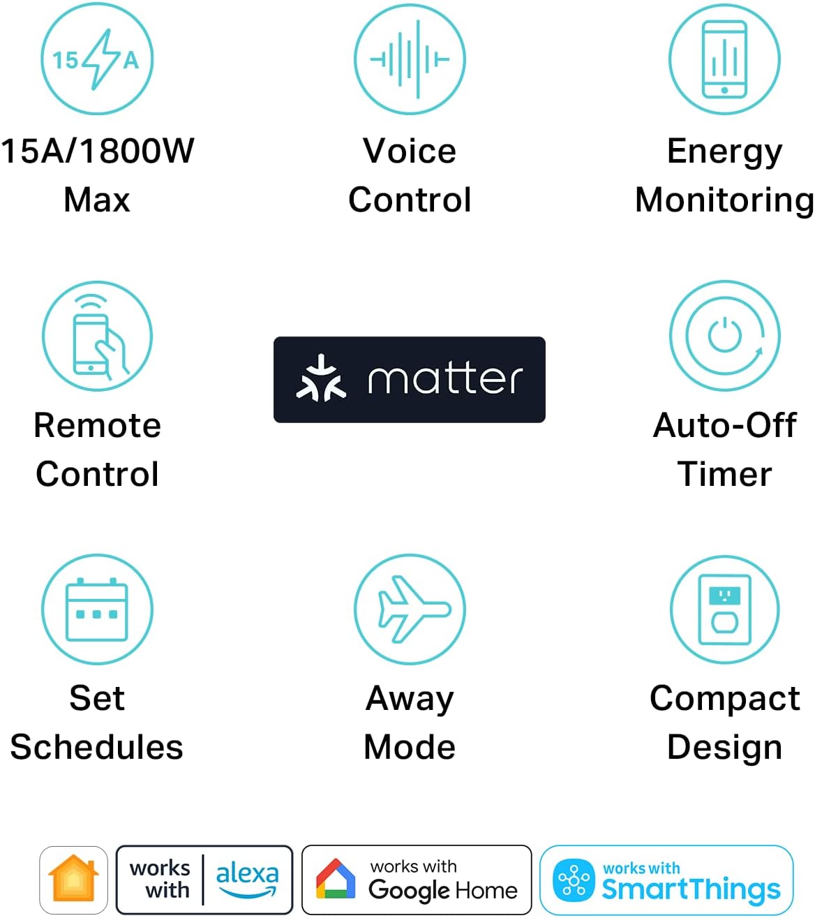 Matter certification features
